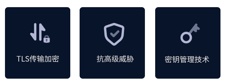 TLS 传输加密、抗高级威胁、密钥管理技术